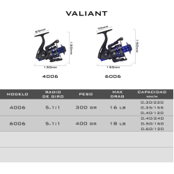 Reel Frontal CASTER Valiant 4006 Variada Río 6 Rulemanes