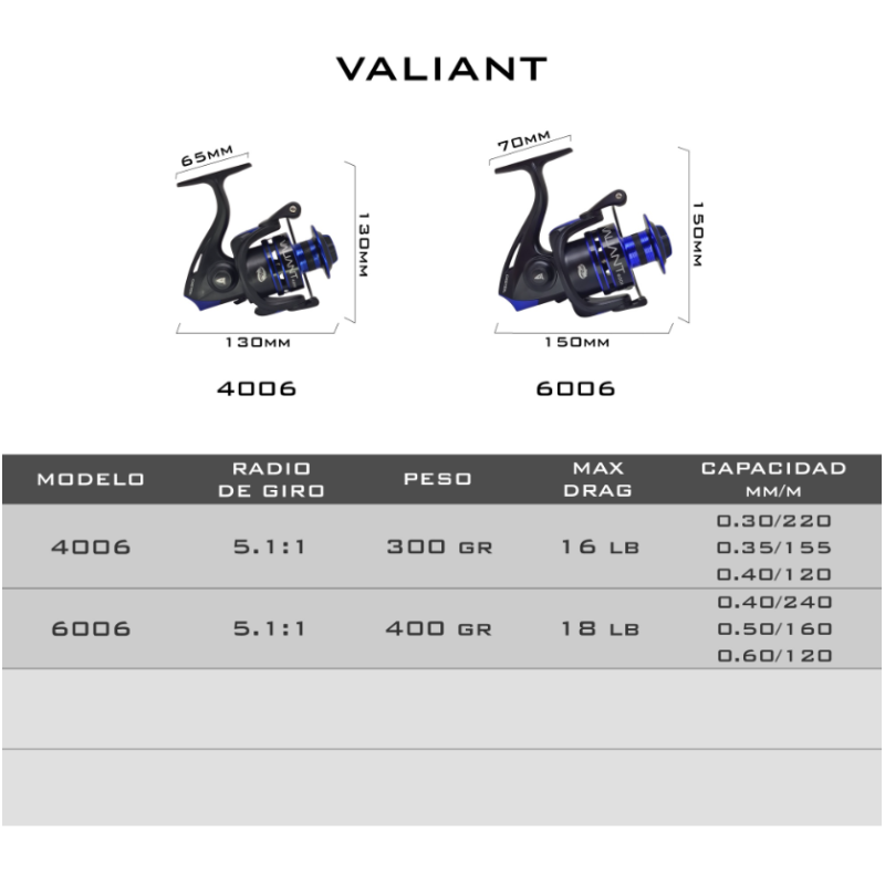 Reel Frontal CASTER Valiant 4006 Variada Río 6 Rulemanes
