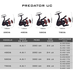 Reel Frontal CASTER Predator 5806 Ultracast  6 Rulemanes